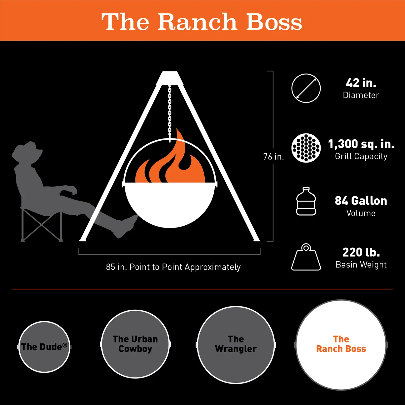 Cowboy Cauldron-The Ranch Boss® Fire Pit & Grill